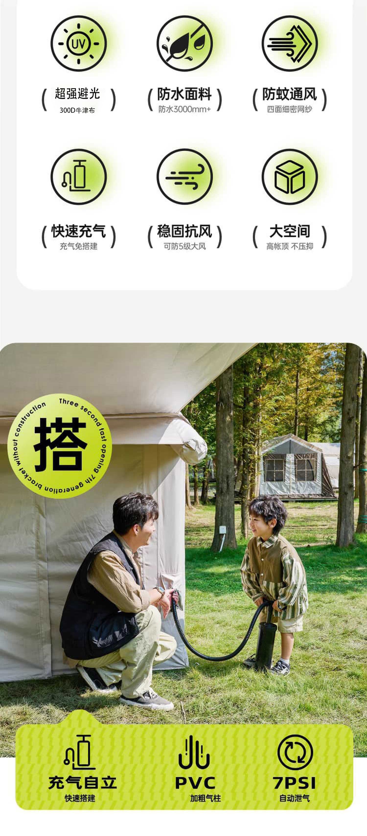 2025 New fully automatic inflatable tent with integrated canopy and outdoor camping picnic tent for 4-6 people, factory wholesale pic 5