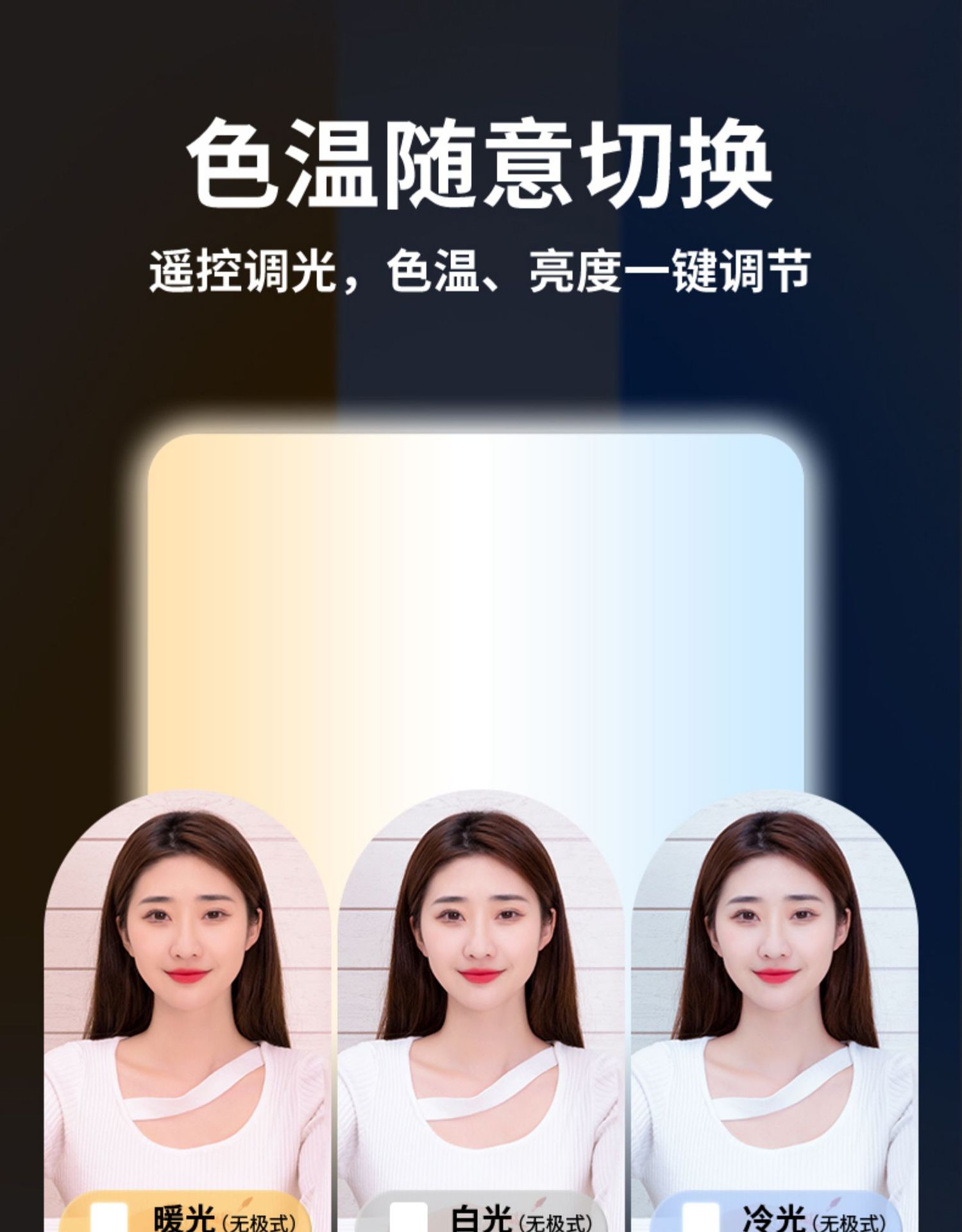 直播补光灯摄影拍摄打光拍照主播专用led直播间专业美食灯光柔光详情21