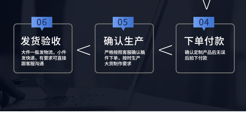 跨境热款便当包 肩带可调节午餐袋 食物手提包保温午餐包冰袋现货详情7