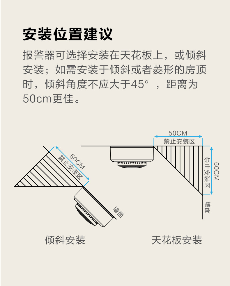 涂鸦智能Zigbee烟雾探测器tuya烟雾报警器 Smoke Sensor源头厂家详情6