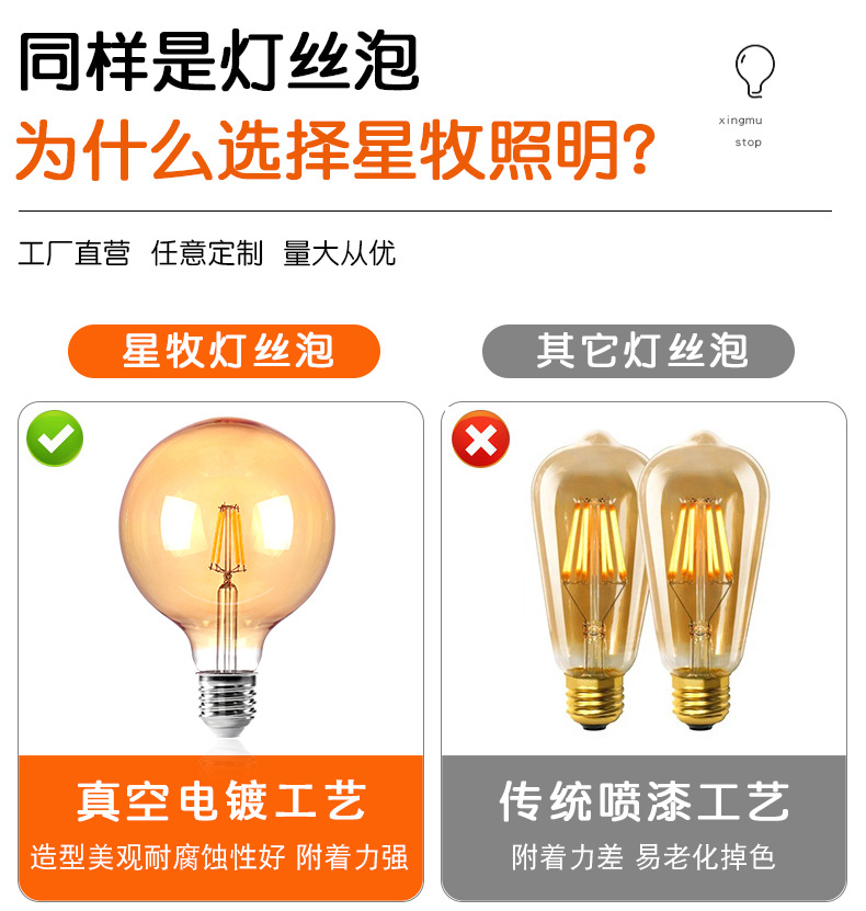 爱迪生led灯丝e27灯泡暖光钨丝复古e27螺口led节能球泡厂家包邮详情11