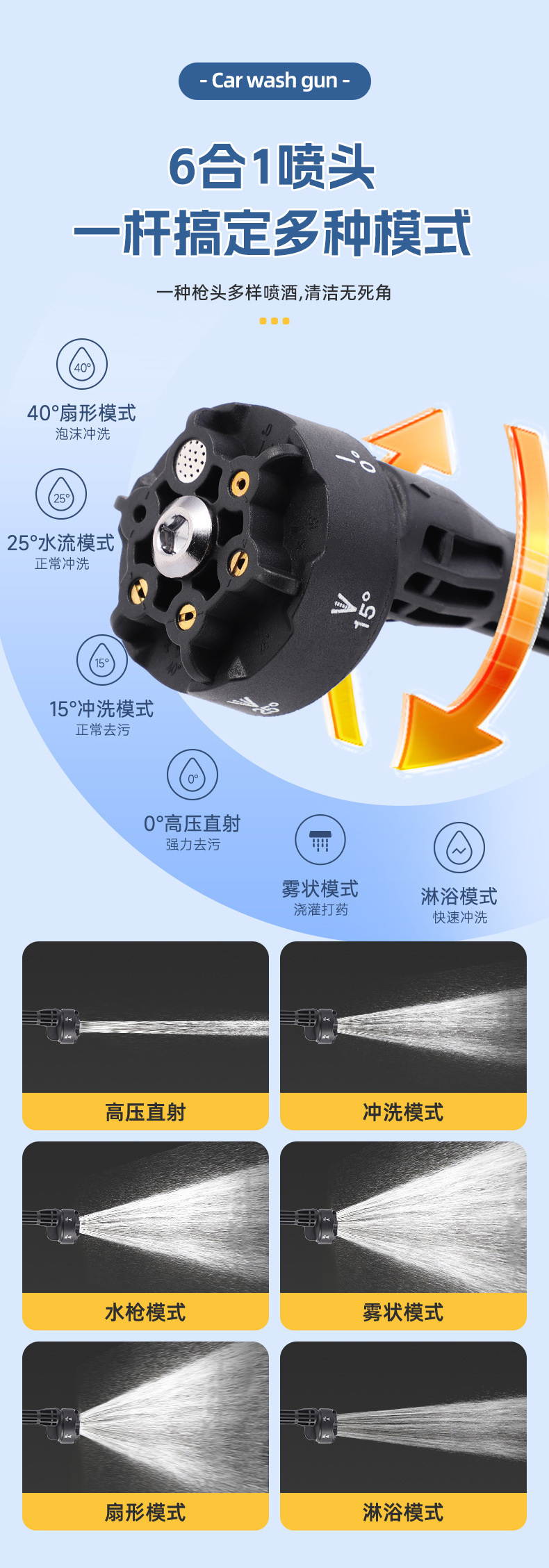 Wireless high-pressure car wash water gun, household portable car wash machine, high-power water pump, rechargeable lithium battery car water gun pic 8