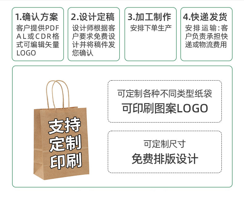 Kraft paper bags, hand-held bags, catering milk tea, baking, takeout packaging bags, small-batch customization, foreign trade paper bags customization pic 5