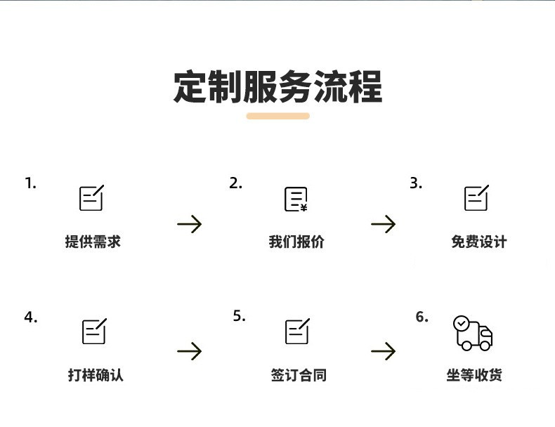 新款已接入米家APP智能香薰机超长续航自动喷香机精油专用香氛机详情5