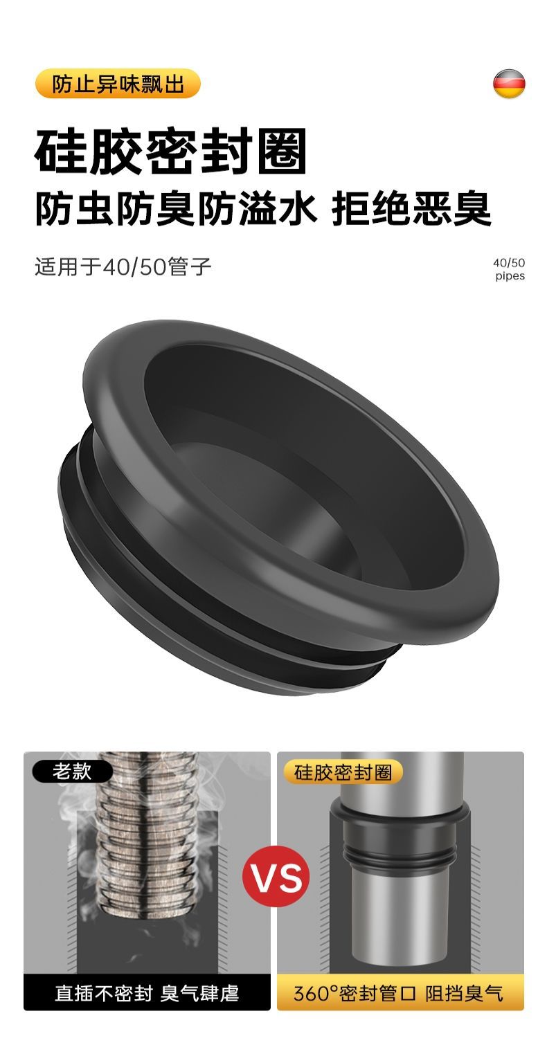 厨房洗菜盆下水管配件洗碗池水槽拖把池排水管下水器防臭神器套装详情16