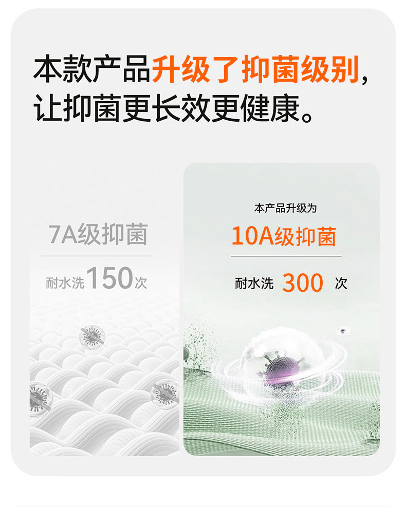 抗菌跨境印花沙滩巾超细纤维吸水速干游泳浴巾沙滩巾JIT定制厂家详情11