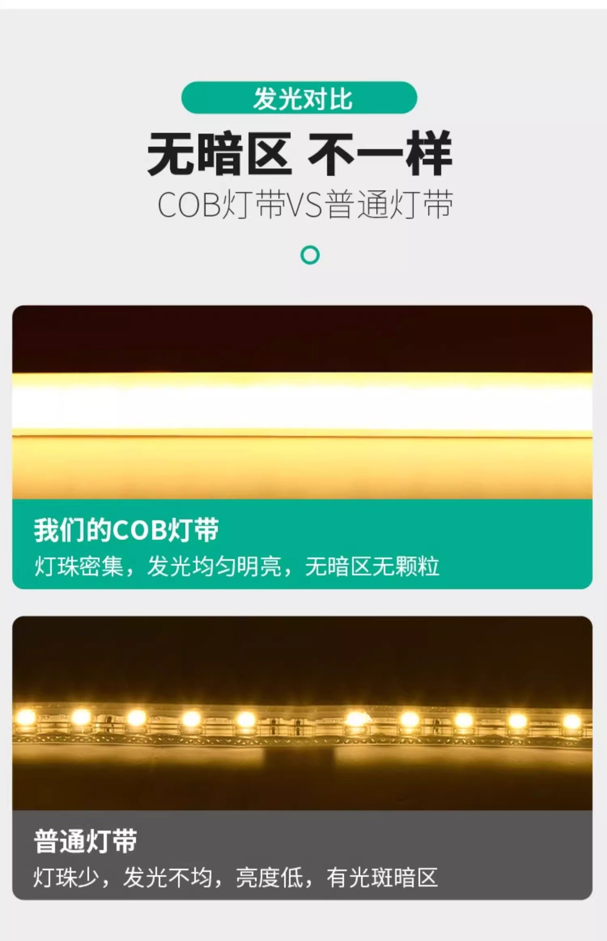 Ultra-thin led light strip 220v ultra-bright outdoor waterproof self-adhesive linear atmosphere home living room ceiling COB soft light strip pic 8