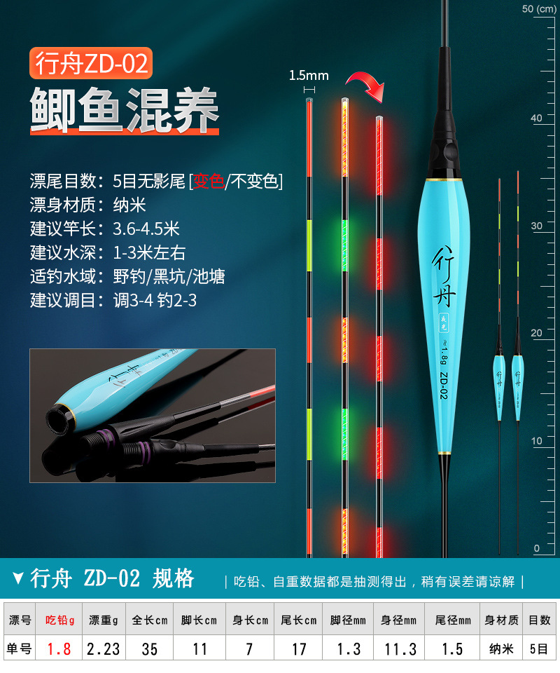 Luminous float bite hook color-changing float large object electronic float night fishing carp float super bright intelligent alarm fishing gear hard tail pic 35