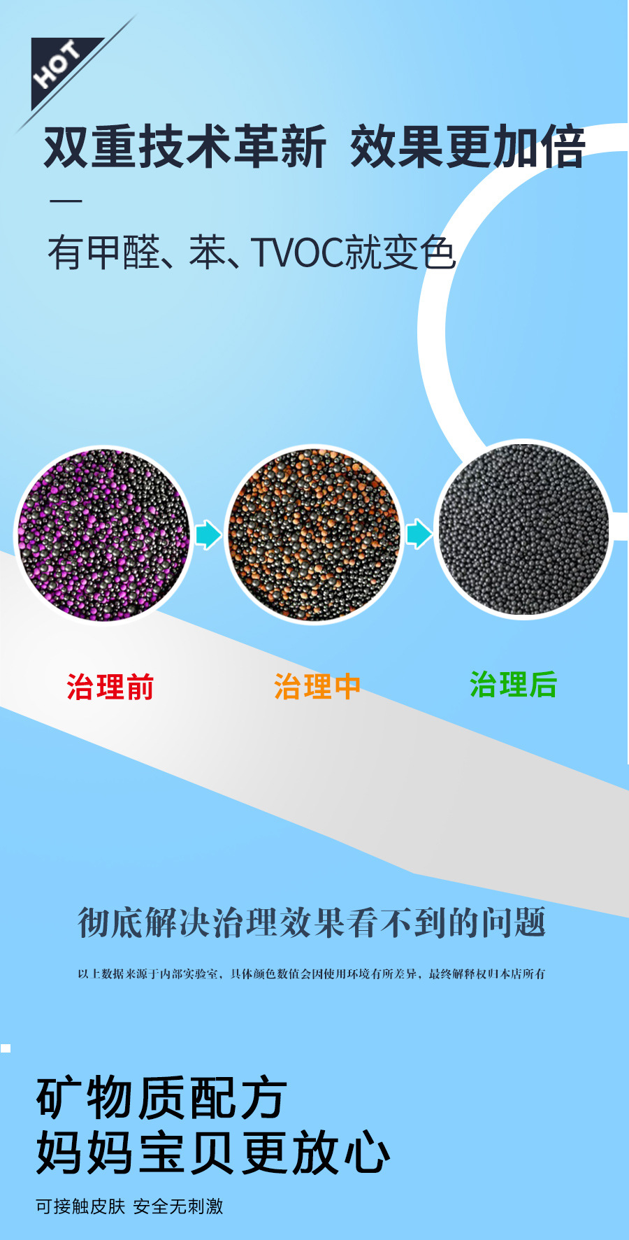 【绿宁环保】活性锰除甲醛可变色活性炭新房家用装修除甲醛除异味详情5