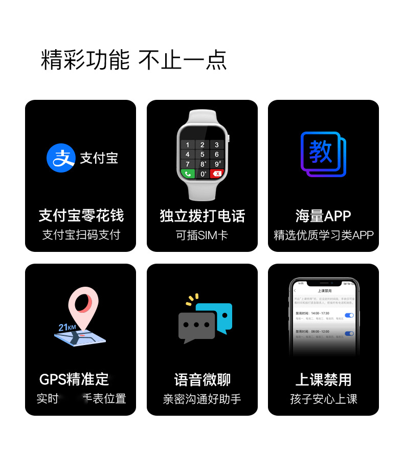可插卡黑科技智能电话手表上网下载多功能初男女少年礼品一件代发详情13