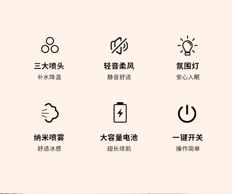 跨境新款家用三孔冷风机喷雾风扇便携桌面加湿喷雾USB迷你冷风扇详情2