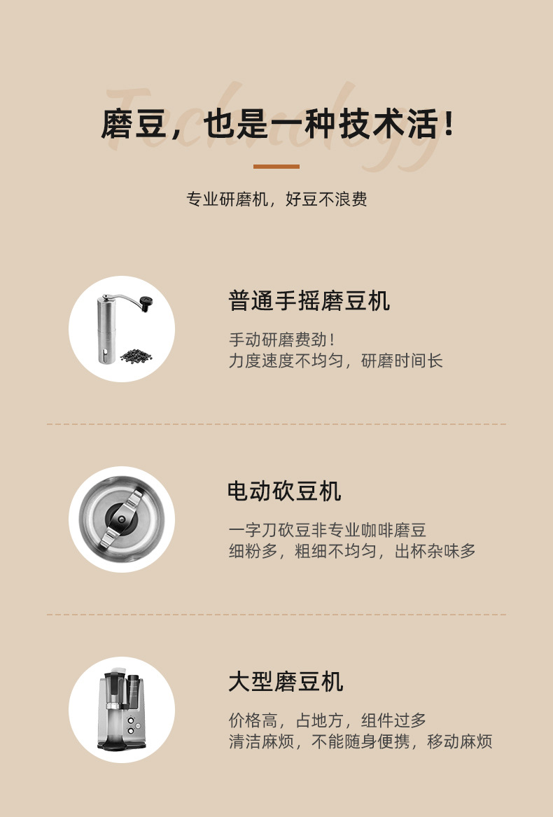 跨境电动咖啡机咖啡豆研磨机磨粉机家用专业定量意式电动磨豆机详情3