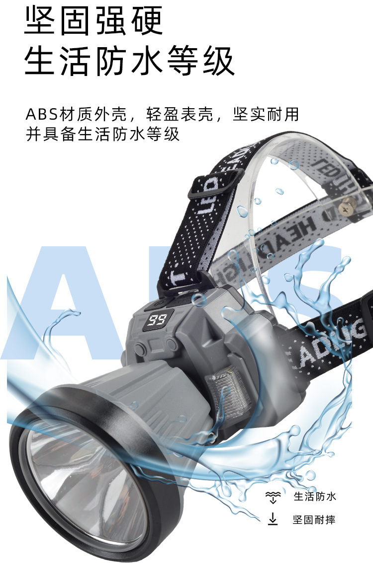 跨境多功能强光头灯Type-c充电感应头灯夜用户外可拆卸电池详情14