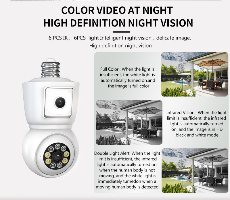icsee dual-eye bulb camera, high-definition home wireless camera, network remote wifi cross-border monitor pic 6