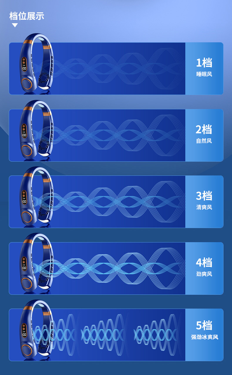 冰瓷降温便携式挂脖风扇智能静音户外运动可充电大风力无叶小风扇详情11
