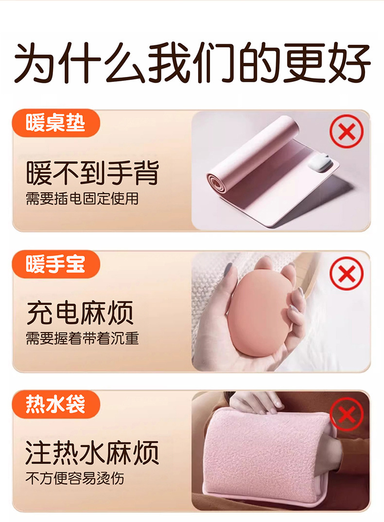 穿戴式暖宝宝自发热手贴写字便携式防冷暖贴热敷随身防寒暖手宝详情2