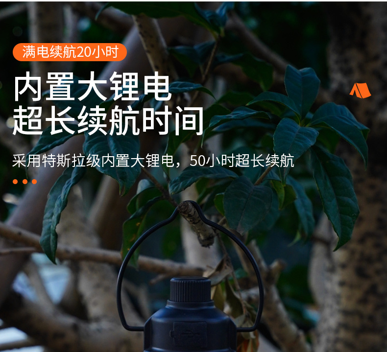 Cross-border outdoor camping lamp, led portable tent lamp, multi-functional charging portable camp lighting, horse lamp, camping lamp pic 11