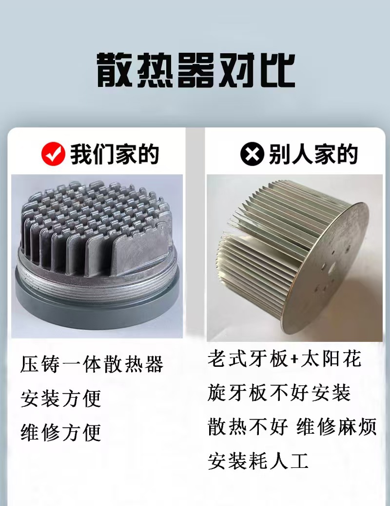 Outdoor wall lamps, upper and lower spotlights, aluminum waterproof round die-cast 12w, bidirectional villa entrance 36w door columns pic 5