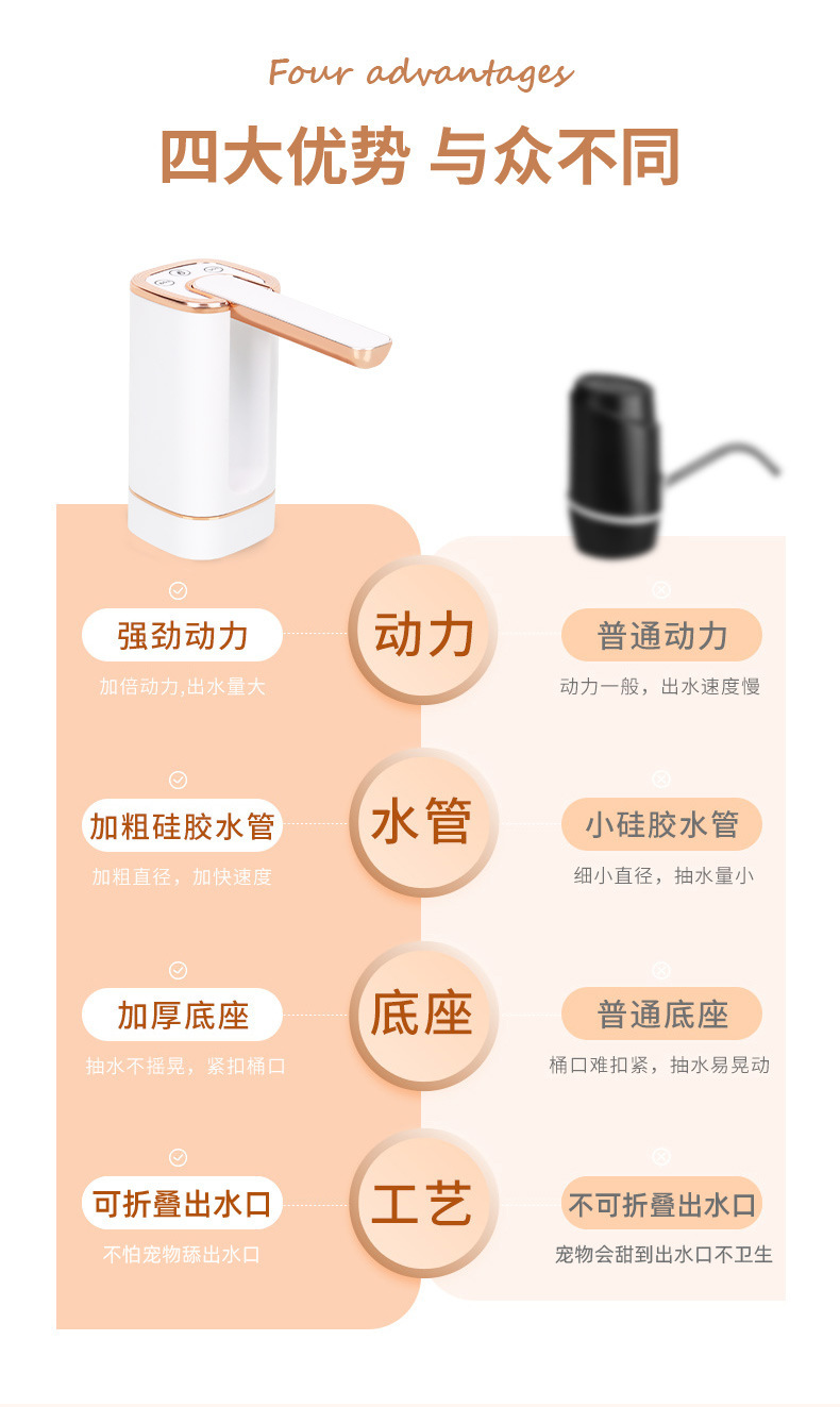 跨境定量折叠抽水器桶装水电动抽水泵户外便携式饮水机家用抽水机详情4