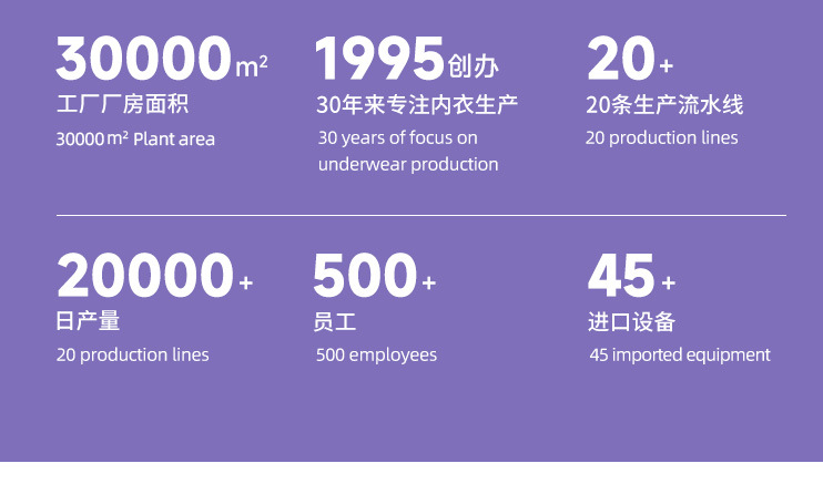 法式蕾丝文胸女士胸罩夏季薄款透气无钢圈小胸聚拢内衣品牌正品 其他分类款式新品上市详情3