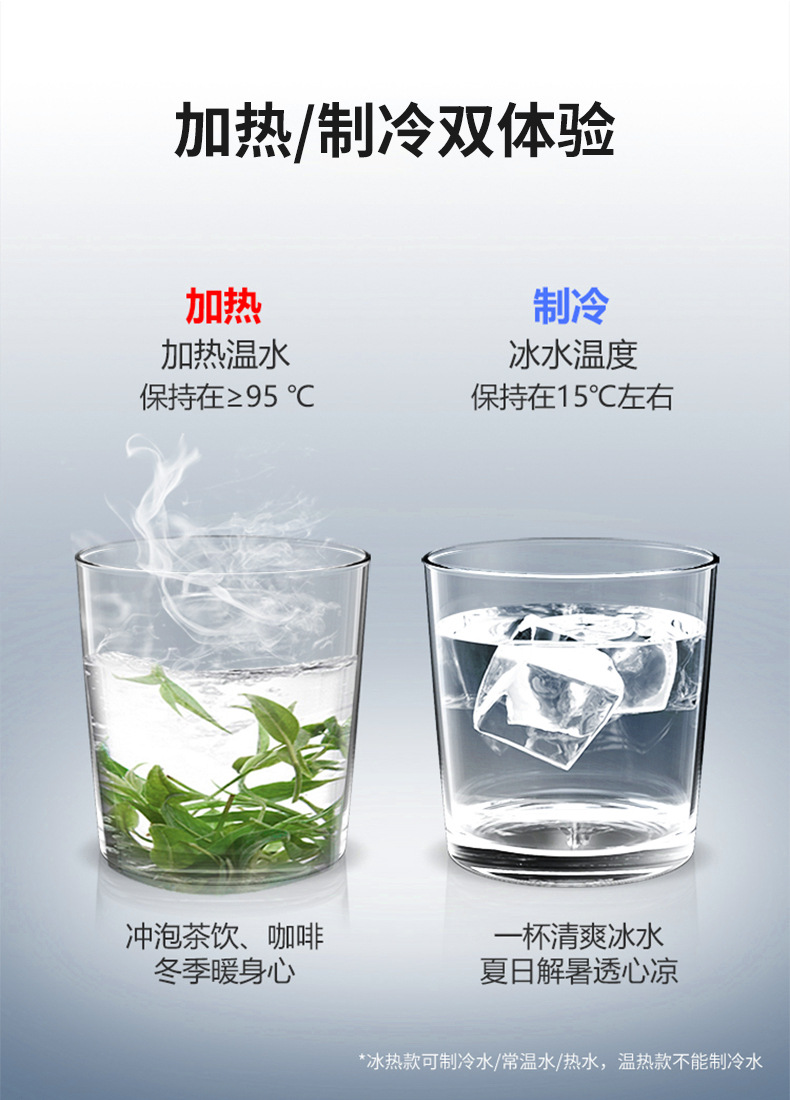 沁原饮水机宿舍办公室小型迷你饮水机便捷式饮水机详情8