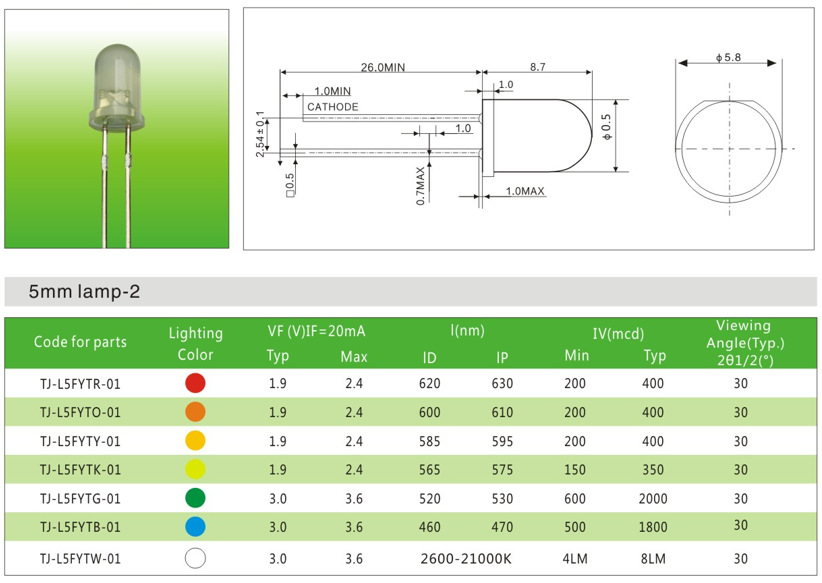 F5 led round head plug-in LED light-emitting diode indicator light blue light white light red light 5MM LED full color series pic 1