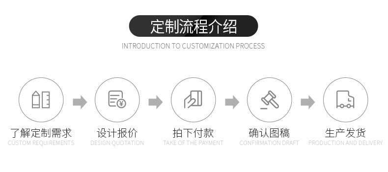 亚克力今日已消毒标识牌酒店宾馆客房一客一换一消毒温馨提示立牌详情6