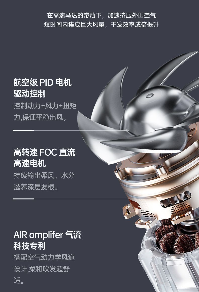 专用德国吹风机大功率不伤发负离子恒温冷热交替吹风筒宿舍电吹风详情11