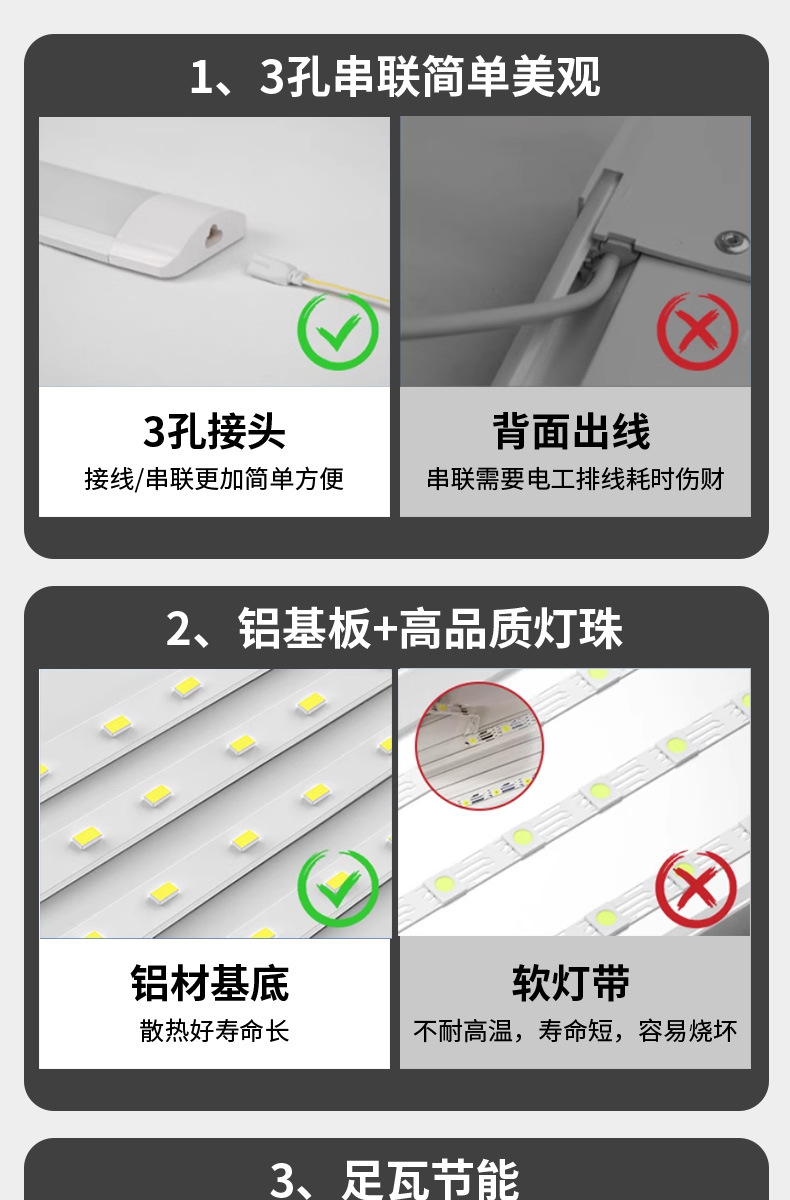led三防灯一体化防水防净化灯车间办公led长条灯日光灯超亮支架灯详情4