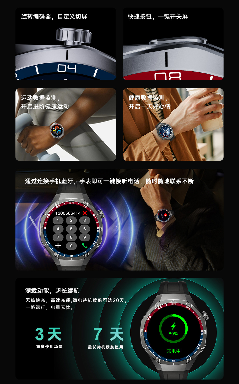 新款智能手表华强北蓝牙血糖支付NFC心率心电男士老人手表详情12