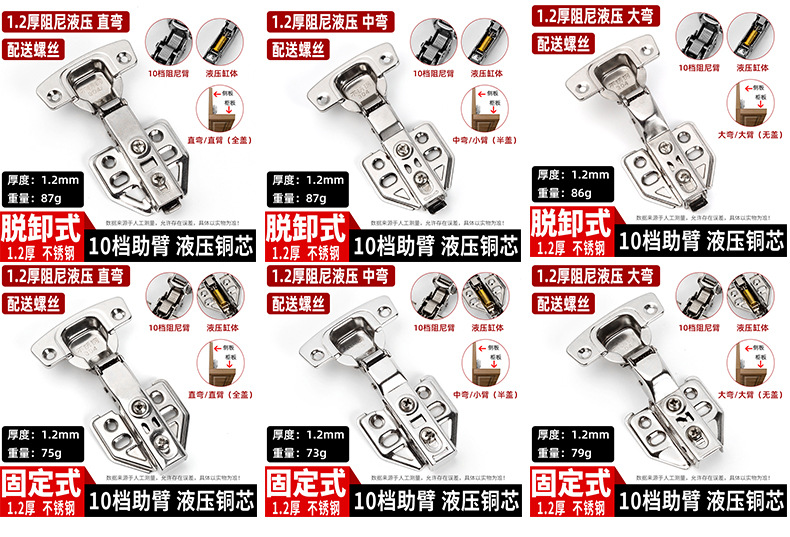 加厚不锈钢铰链静音缓冲橱柜衣柜柜门飞机合页液压弹簧折页批发详情21