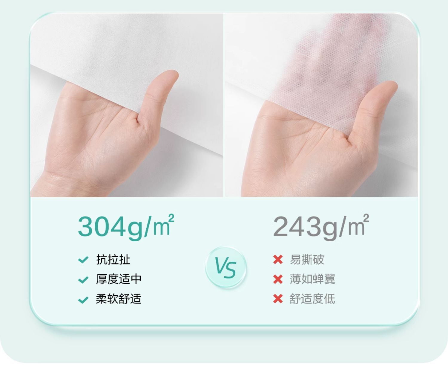 旅行一次性床单四件套加厚被罩枕套被套旅游酒店床上用品家居用品详情13