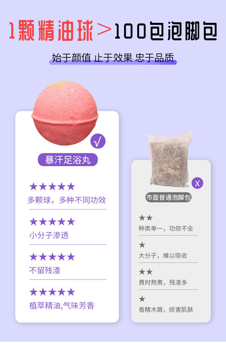 暴汗泡脚丸批发彩色足浴球生姜足浴丸艾草精油家用泡腾丸泡脚丸详情12