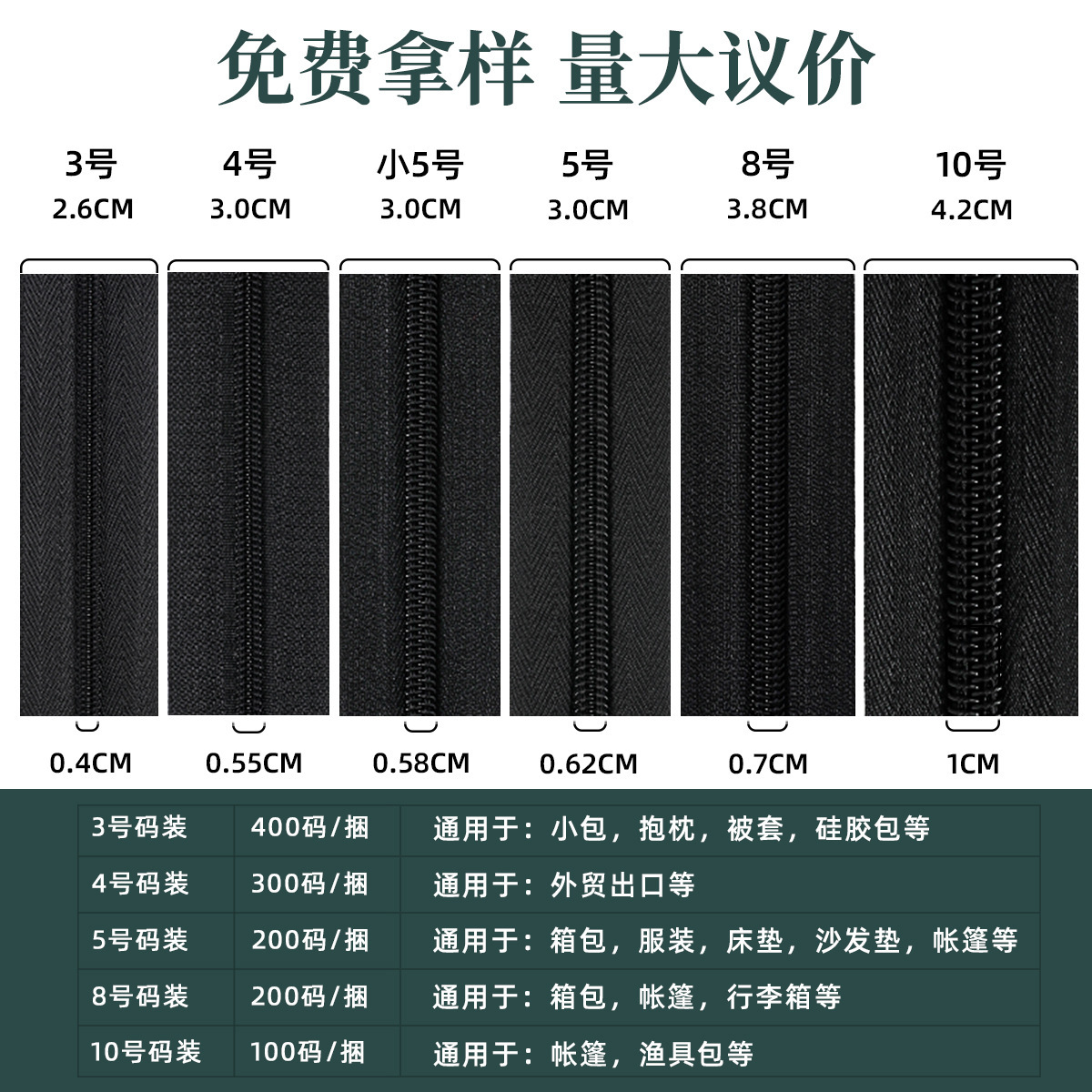 3号5号尼龙拉链批发码装8号10号彩色现货服装裤帐篷被套箱包拉链详情1