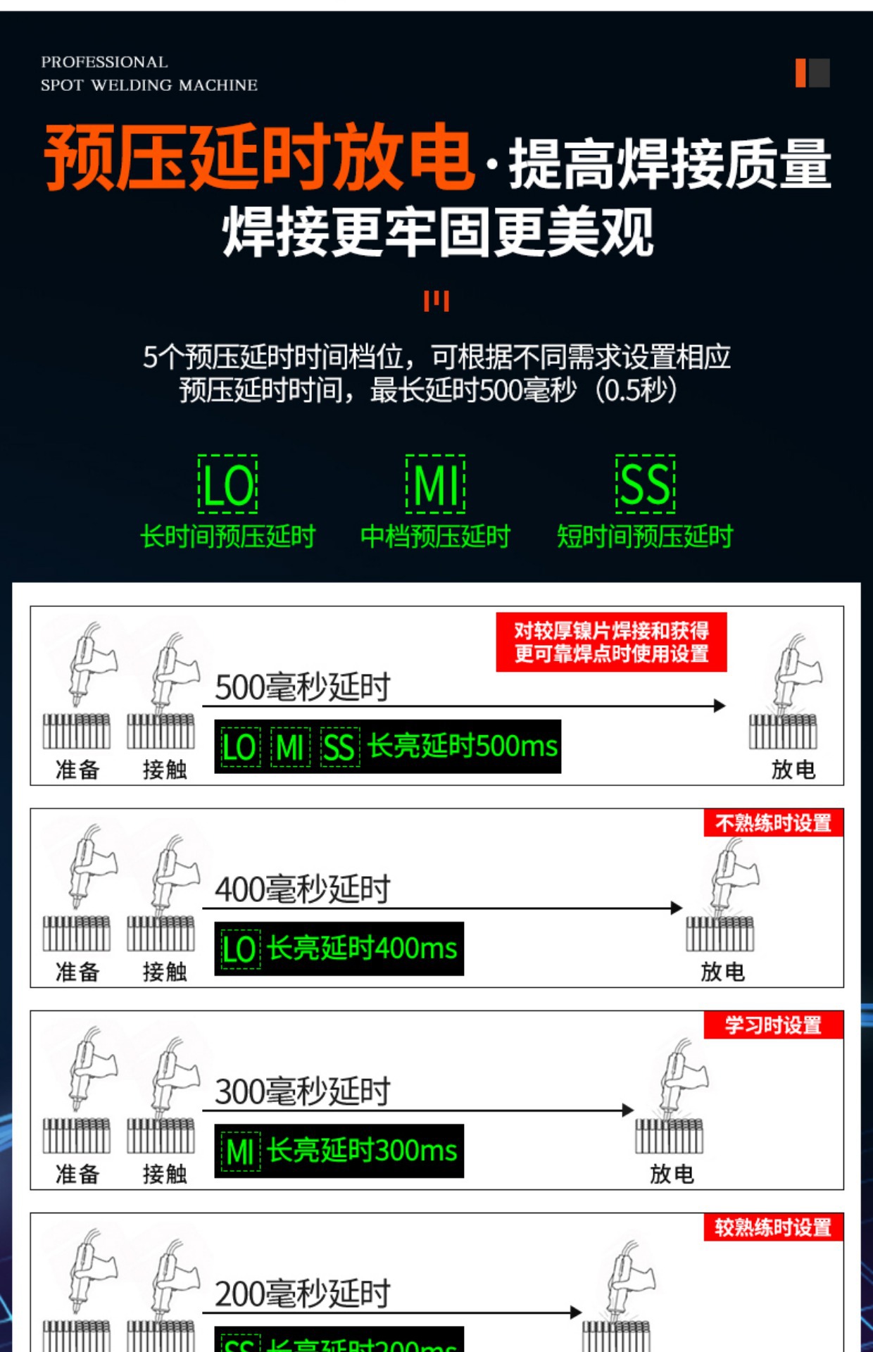 GLITTER歌凌德801H锂电池点焊机大功率脉冲碰焊大单体铝转镍焊接详情21