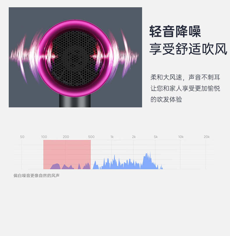 吹风机家用蓝光负离子发廊大功率电吹风宿舍冷热风吹风筒礼品跨境详情16
