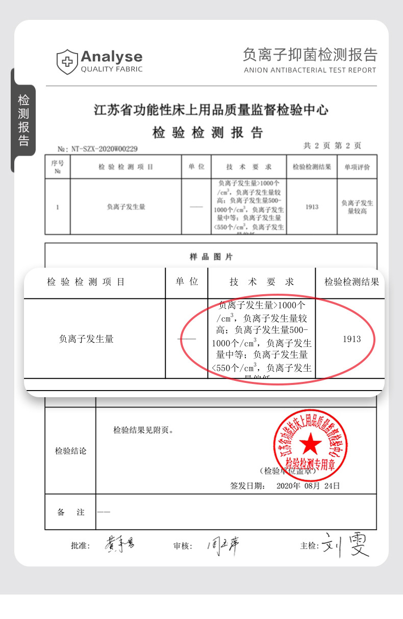 60支莫代尔男士内裤男铜纤维负离子抗菌裆男生透气平角四角短裤头详情9