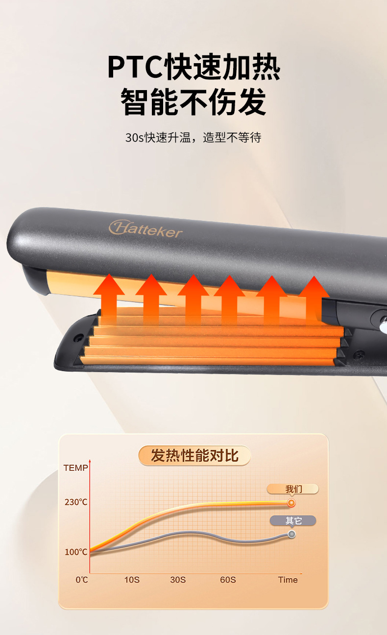 HATTEKER electric hair straightener, dual-purpose for curling and straightening, home fluffy corn perm, multi-functional temperature-controlled curling iron, hair straightener pic 5