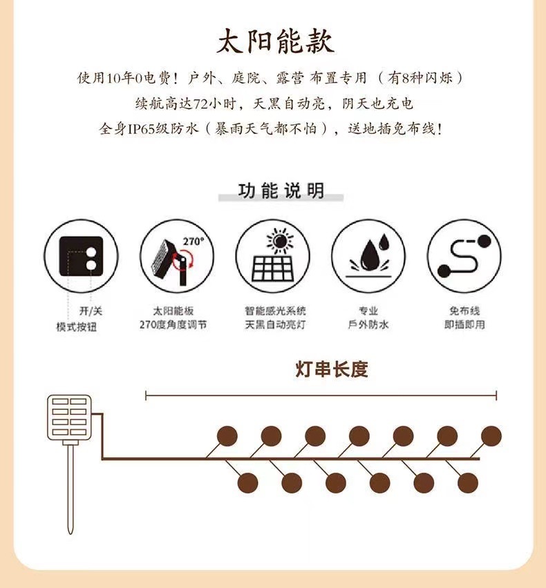 Camping atmosphere lights, string lights, LED star lights, waterproof Christmas small colorful lights, hanging lights, room and bedroom festival decorative lights pic 43