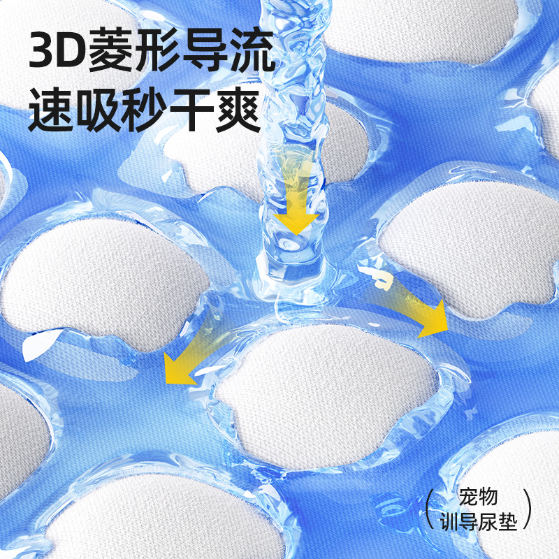 宠物尿垫大量批发加厚除臭狗狗尿垫宠物尿片一次性吸水垫尿不湿详情3