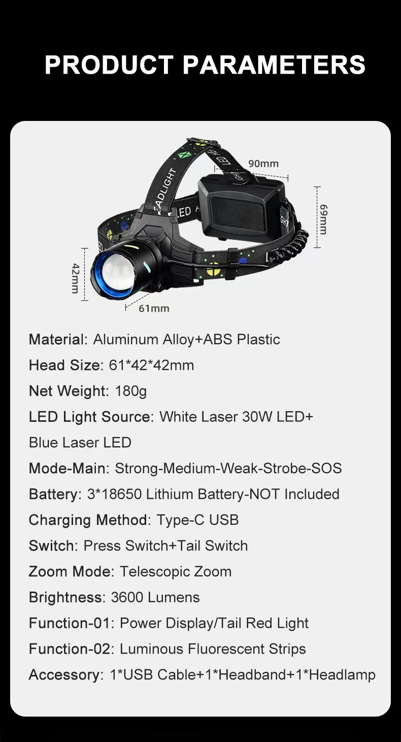 White laser high-intensity dual-light zoom headlamp, USB charging, outdoor night fishing, waterproof, long-lasting portable long-range headlamp pic 2
