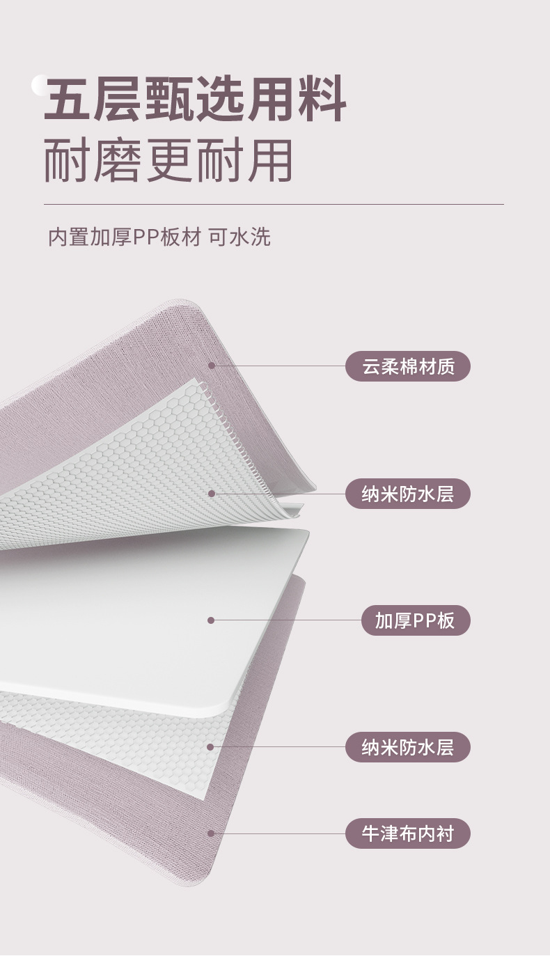 新款带锁折叠收纳箱可水洗百纳箱家用隐私物品布艺密码箱日用百货收纳防尘详情4