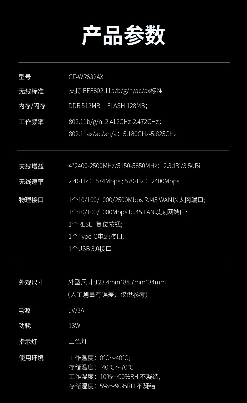 COMFASTCF-WR632AX电竞MESH组网WiFi6千兆双频3000M无线路由器详情24