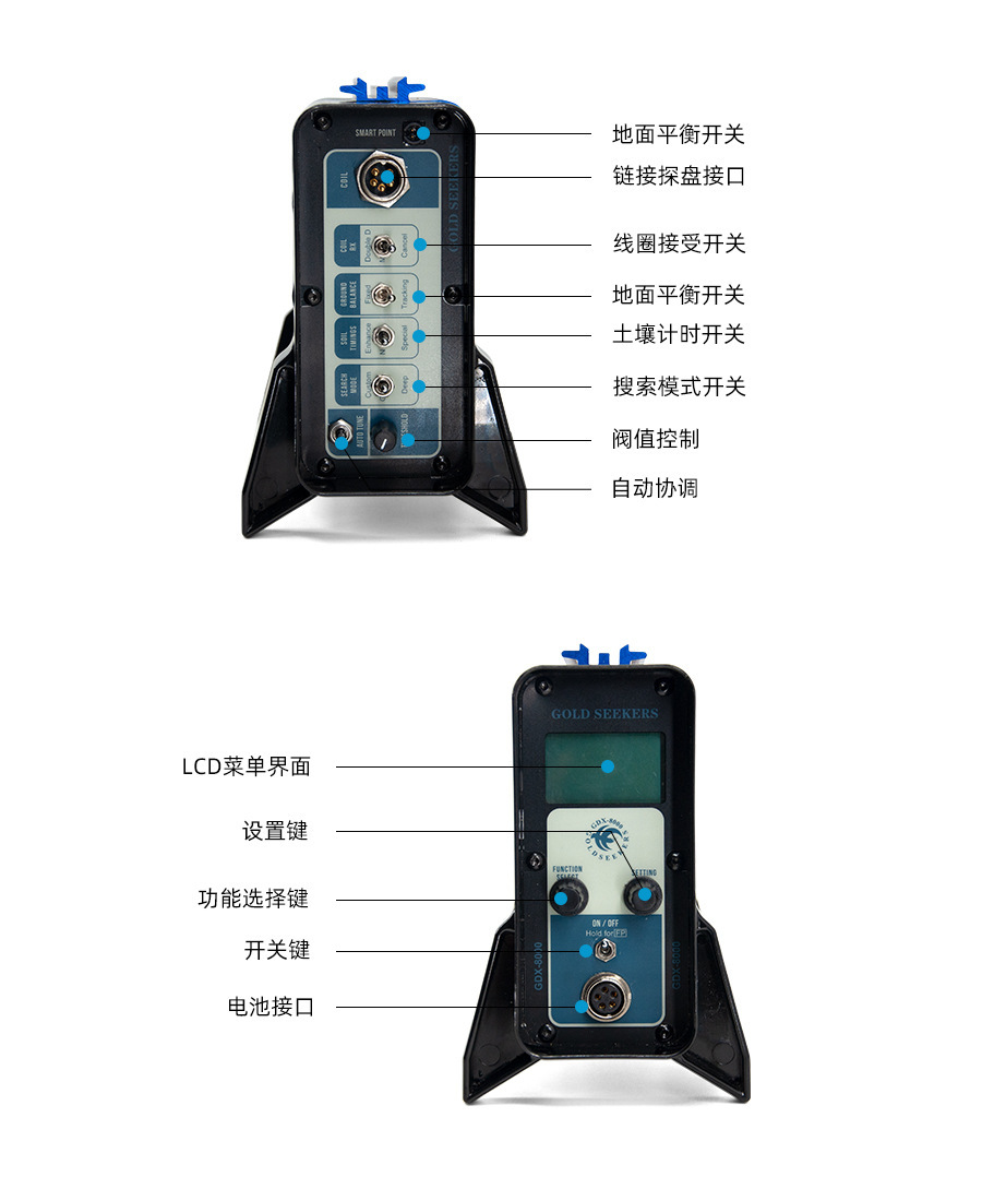 The GDX8000 handheld metal detector is a professional 8-meter underground gold detector for outdoor and field industrial gold pic 14