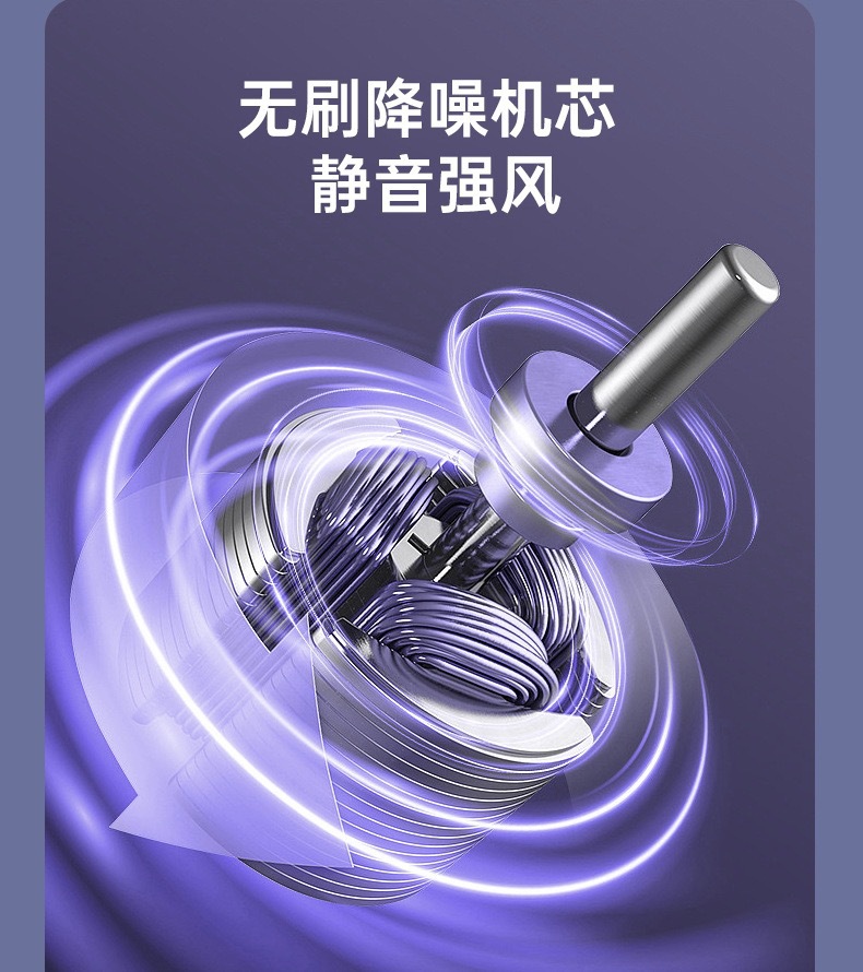 爆款usb桌面风扇可折叠桌面办公室便携可充电迷你风扇带夜灯详情11