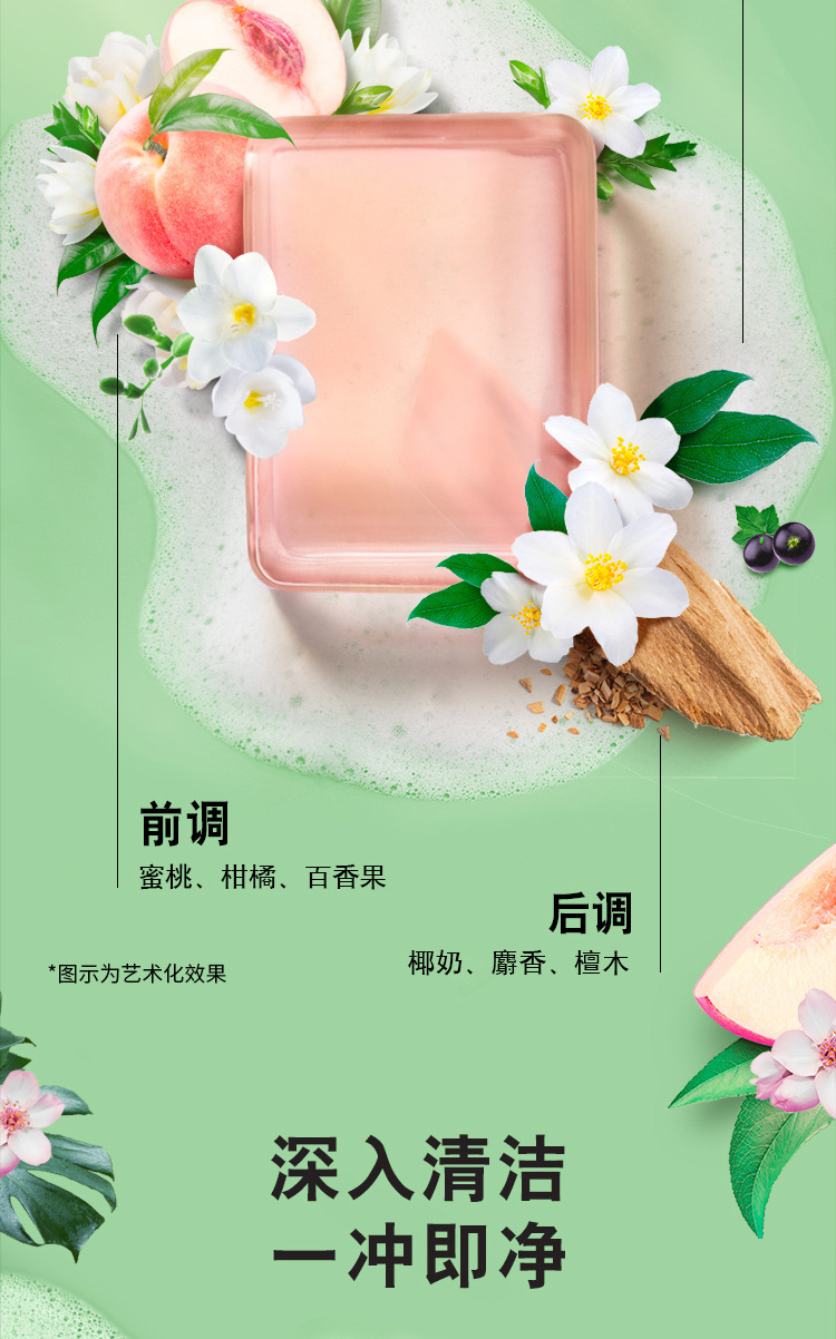 力士植萃净澈香皂蜜桃香/葡萄香/柑橘香 95G天然氨基酸洗脸详情11
