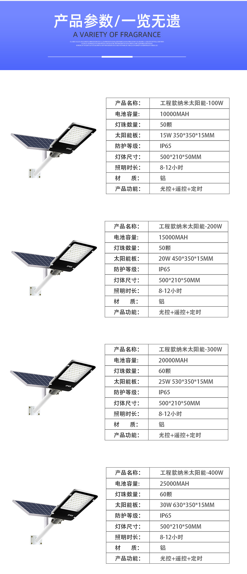 Nano solar street lamps, household outdoor garden lamps, automatic lighting at dark, sensor new rural lighting street lamps pic 3
