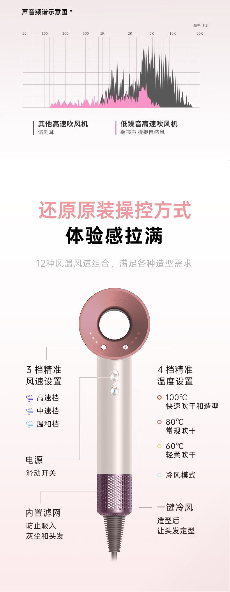 Huaqiangbei hair dryer, Dyson hair dryer, high-power hair salon, household negative ion, non-damaging hair, high-speed hair dryer pic 13