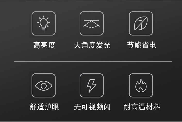 LED bulb three-proof high-Fushuai bayonet B22 energy-saving bulb, warehouse supermarket, commercial and household waterproof plastic bulb pic 10