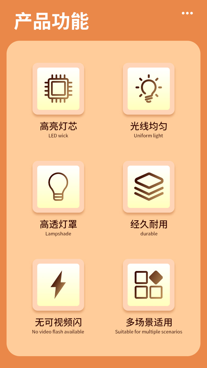 久量球泡灯LED大功率灯泡E27大螺口节能灯白光无频闪家用节能灯泡详情5